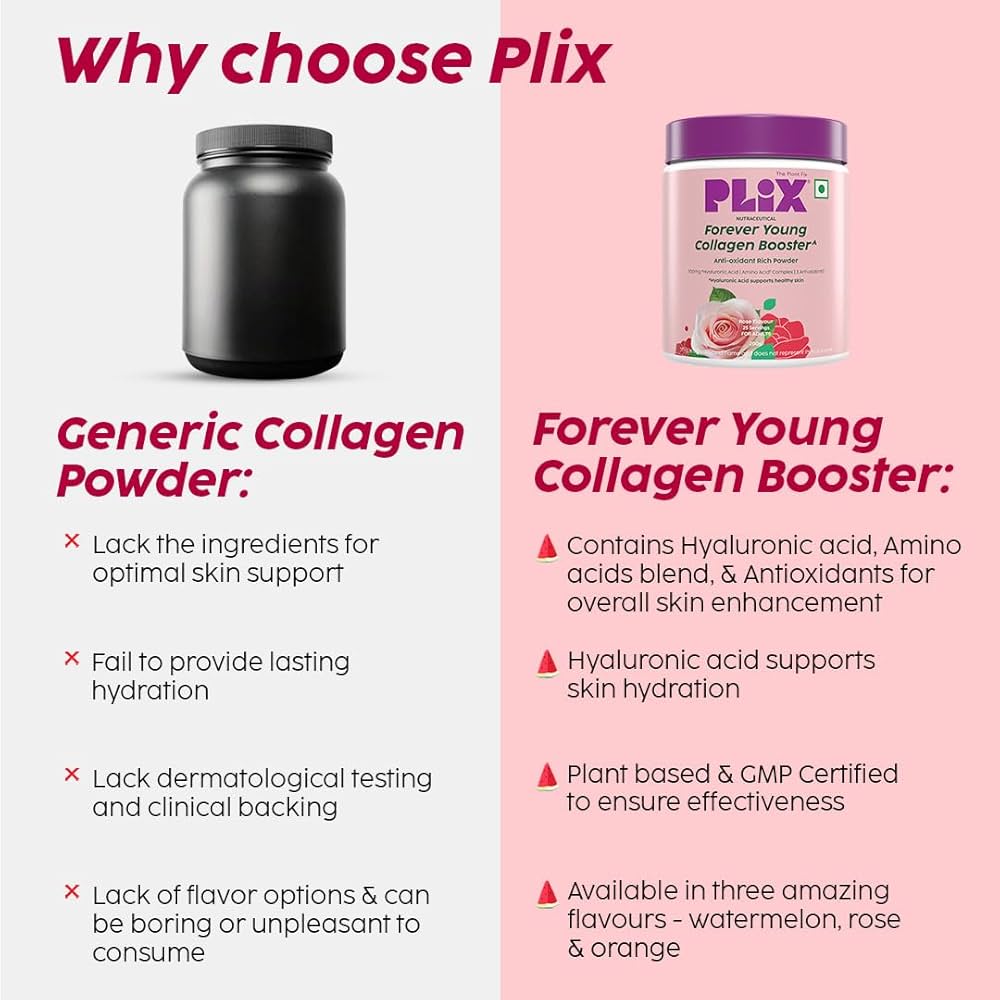 Plix Collagen Booster Powder to Support Healthy Skin (25days)
