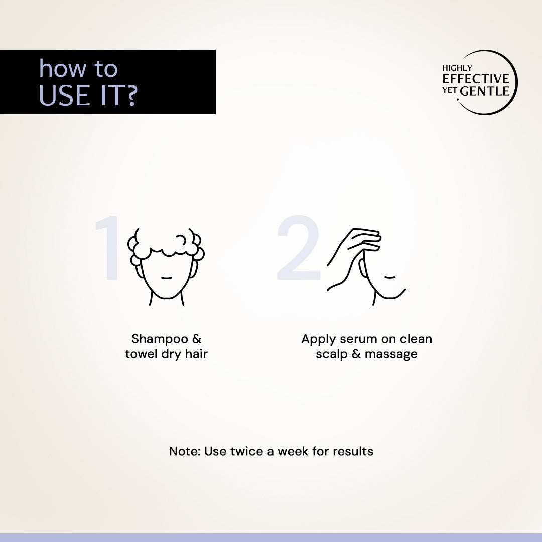 Deconstruct Anti Dandruff Serum for Scalp - 0.5% Piroctone Olamine + 2% Salicylic acid + 1% Prebiotic