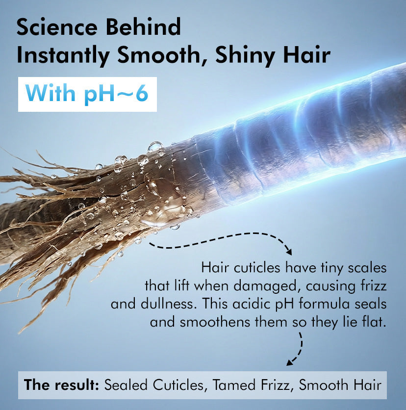 Mcaffeine High Shine Glossy Hair Shampoo 3% Shine Complex