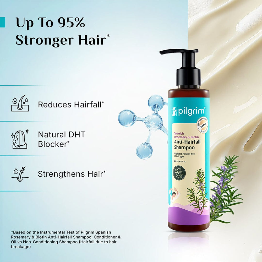 Pilgrim Spanish Rosemary & Biotin Anti-Hairfall Shampoo
Fights Breakage & Hairfall 200ml