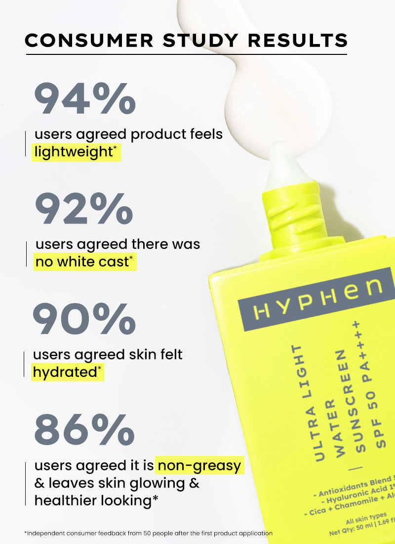 Hyphen Ultra light water sunscreen spf 50 pa ++++ | 50 ml