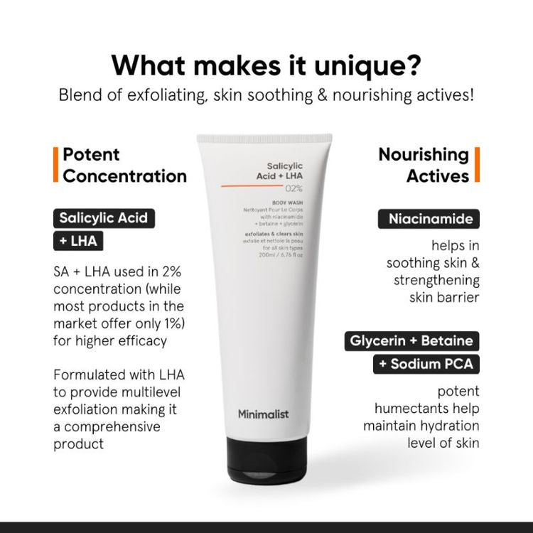 Minimalist Salicylic Acid & LHA 2% Body Wash With Niacinamide
(200ml)