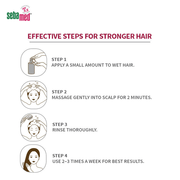 Sebamed Anti Hairloss Shampoo
(200ml)