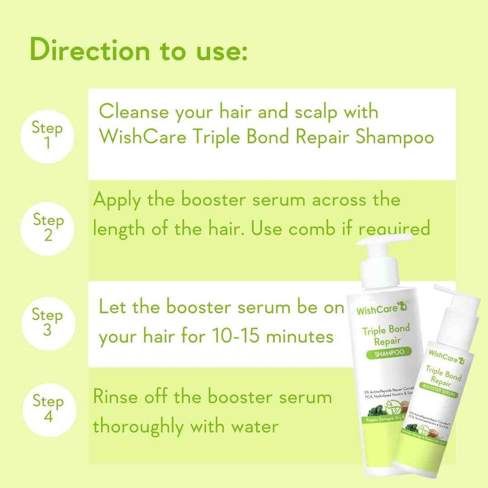 Wishcare Triple Bond Repair Booster Serum
Repairs Broken Hair Bonds in 10 minutes | 100ml