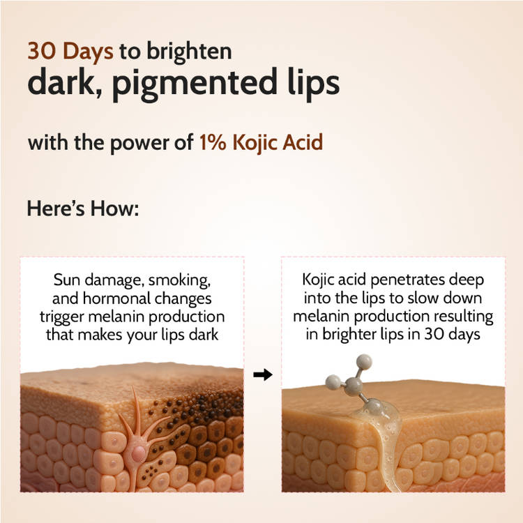 Chemist at Play on Natural Lip Balm SPF 50 Brightens & Repairs Chapped Lips 24HR Moisture (4.5g)