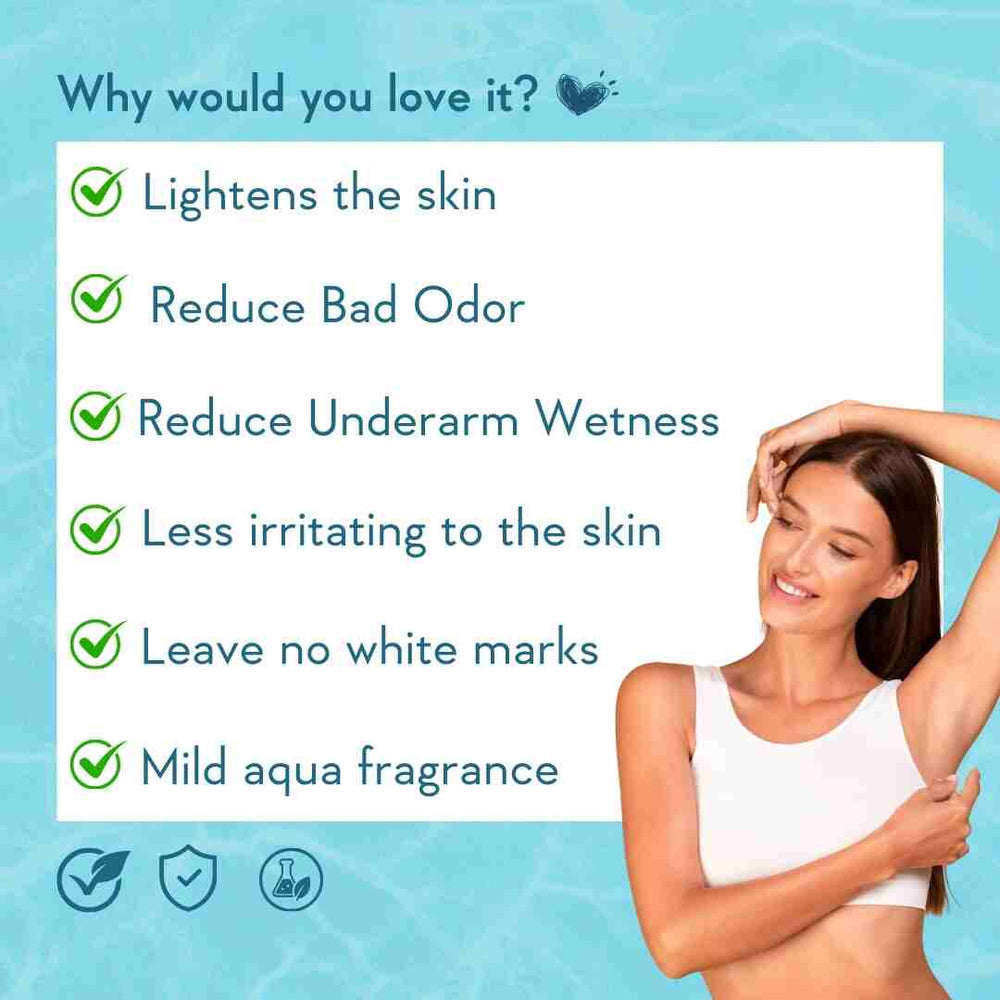 Wishcare Under Arm Roll On Serum
Controls Body Odour & Brightens Pigmentation | 50ml