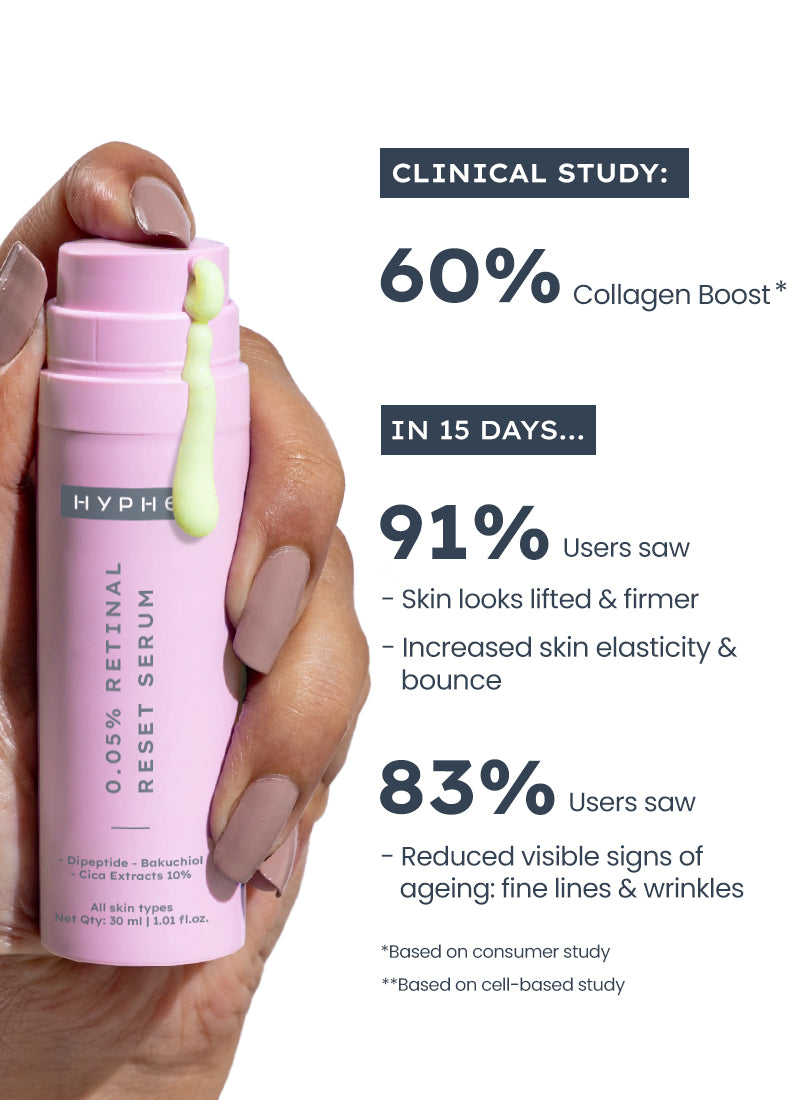 Hyphen 0.05% retinal reset serum 30ml