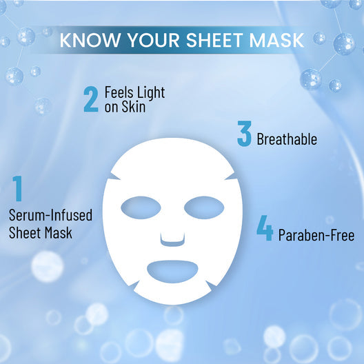 Swiss Beauty Aqua & Hyaluronic Acid Sheet Mask