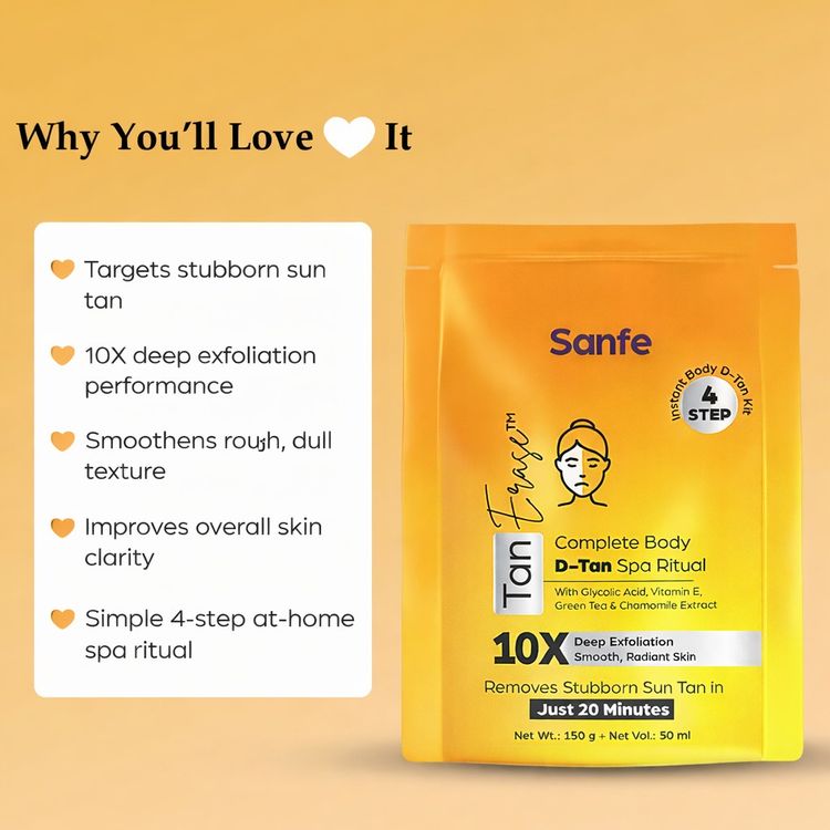 Sanfe Tan Erase Body Detan Kit (150g)