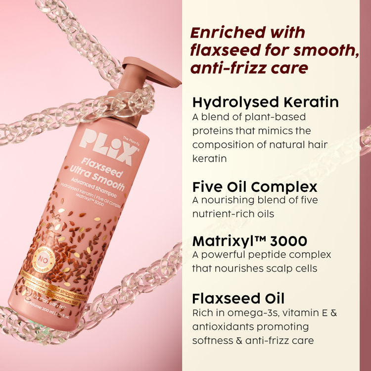 Plix The Plant Fix Flaxseed Ultra Smooth Advanced Shampoo & Conditioner Combo (200ml + 175ml)