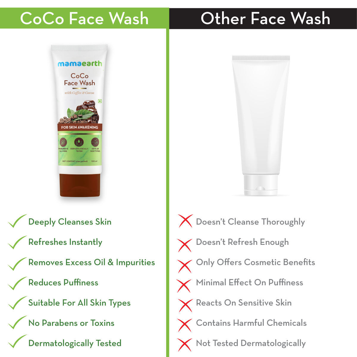 Mamaearth CoCo Facewash, With Coffee & Cocoa For Skin Awakening (100ml)