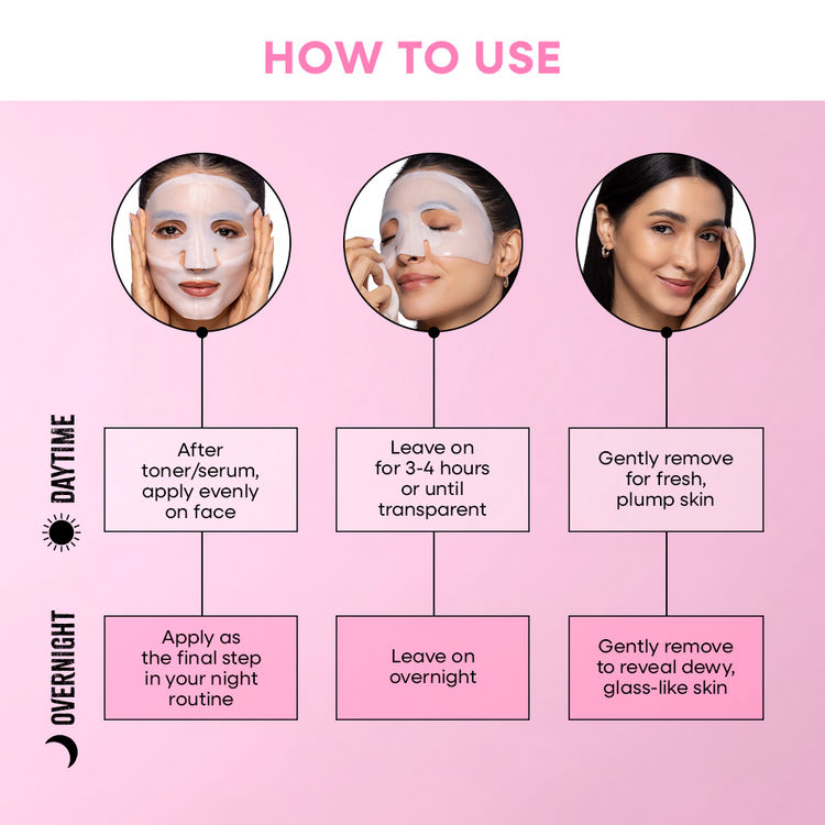 Nykaa Skin Real Collagen Mask – Hydrates, Brightens And Gives Dewy Skin Overnight - Formulated In Korea
(34g)
