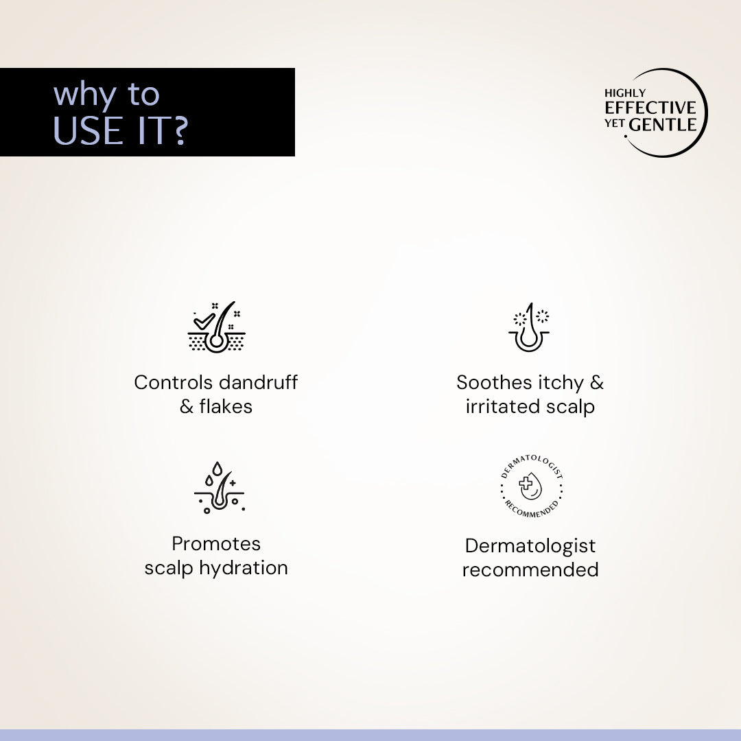 Deconstruct Anti Dandruff Serum for Scalp - 0.5% Piroctone Olamine + 2% Salicylic acid + 1% Prebiotic