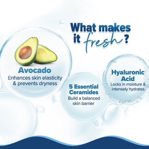 Aqualogica 5 Barrier+ Hydra Gel Moisturizer with Avocado & 5 Essential Ceramides - 100 g