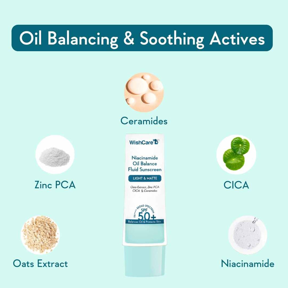 Wishcare Niacinamide Oil Balance Fluid Sunscreen (50gm)