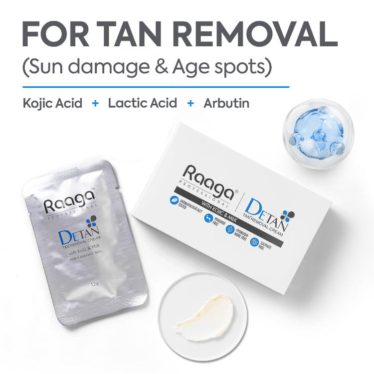 Raaga Professional
De-Tan Removal Cream Pack of 6 pouches
(72 gm)