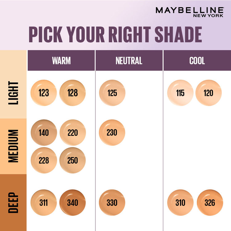 Maybelline Super Stay Lumi-Matte Liquid Foundation(115)