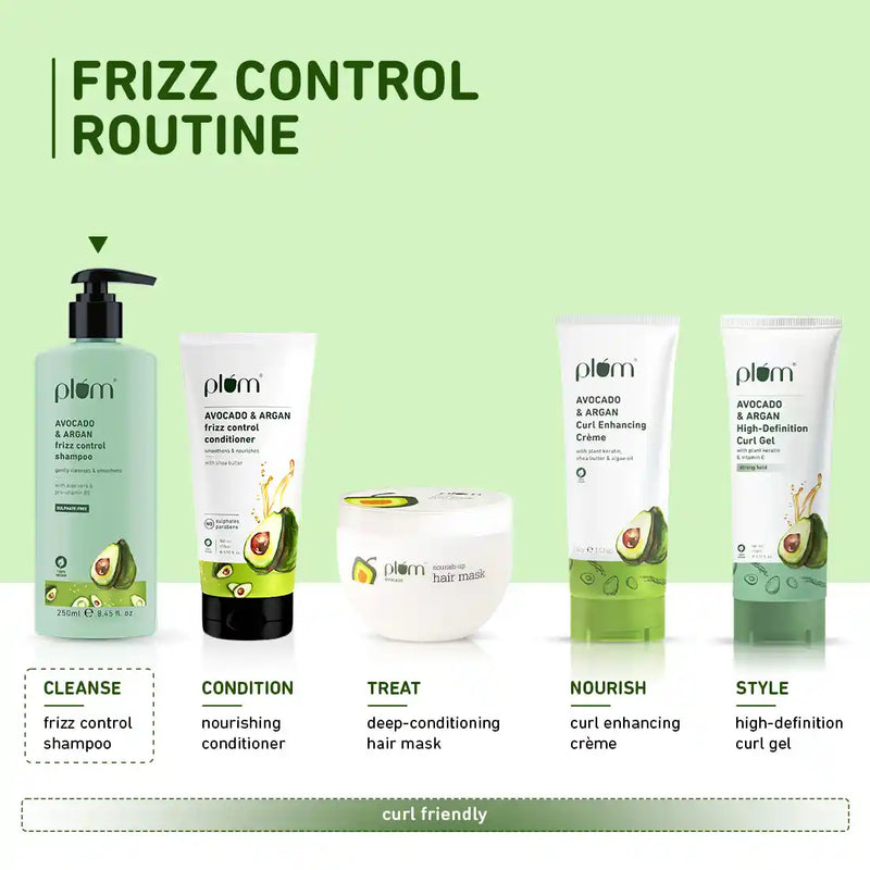 Plum Avocado & Argan Frizz Control Shampoo (250ml)