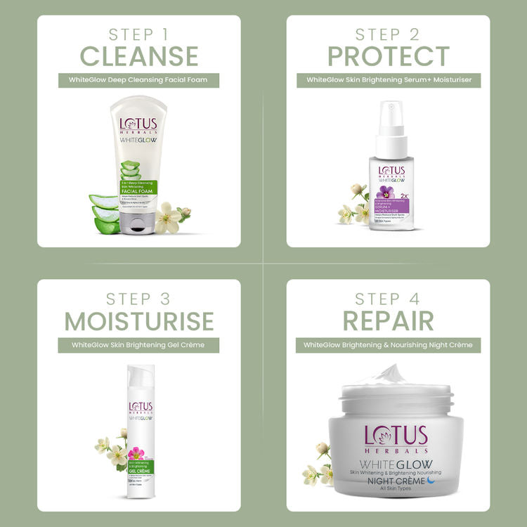 Lotus Herbals WhiteGlow Skin Whitening & Brightening Gel Cream SPF 25 PA+++|With Niacinamide (75g)