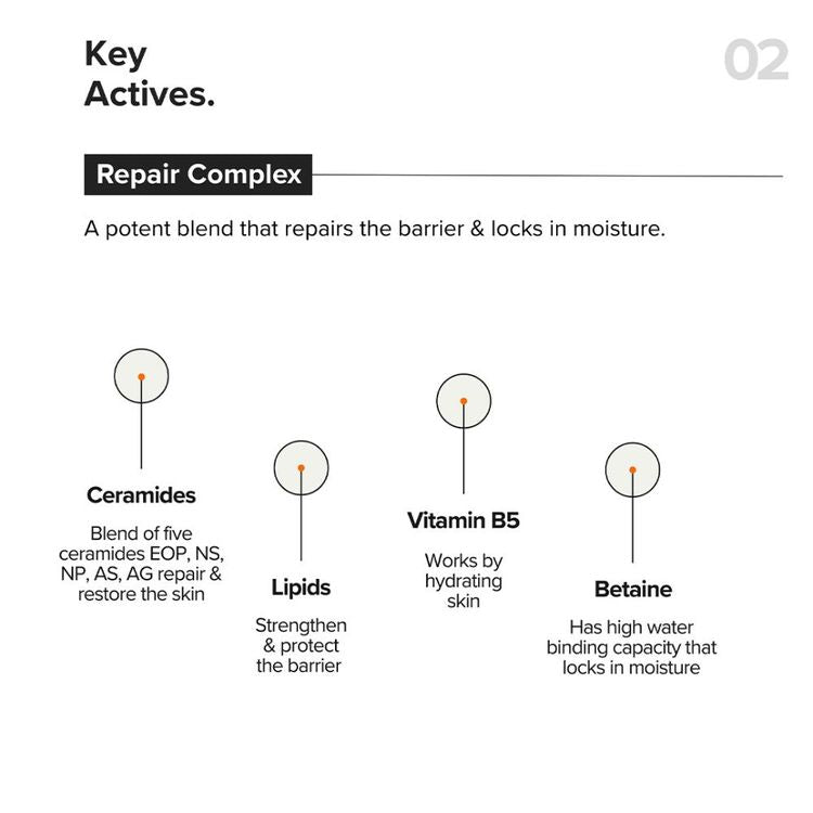 Minimalist B12 + Repair Complex 5.5% Face Moisturizer
(50g)