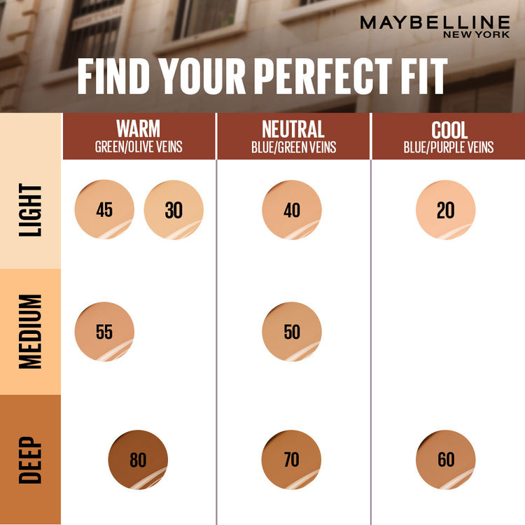 Maybelline Fit Me Glow BB Skin Tint SPF 50 (50)