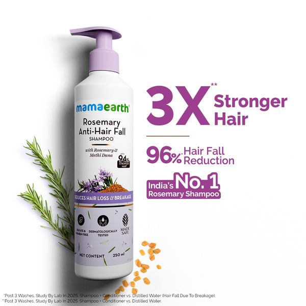 Mamaearth Rosemary Anti-Hair Fall Shampoo with Rosemary & Methi Dana for Reducing Hair Loss & Breakage - 250 ml