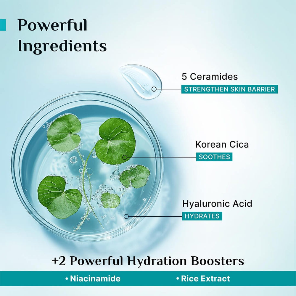 Pilgrim 5 Ceramides Barrier Repair Moisturizer