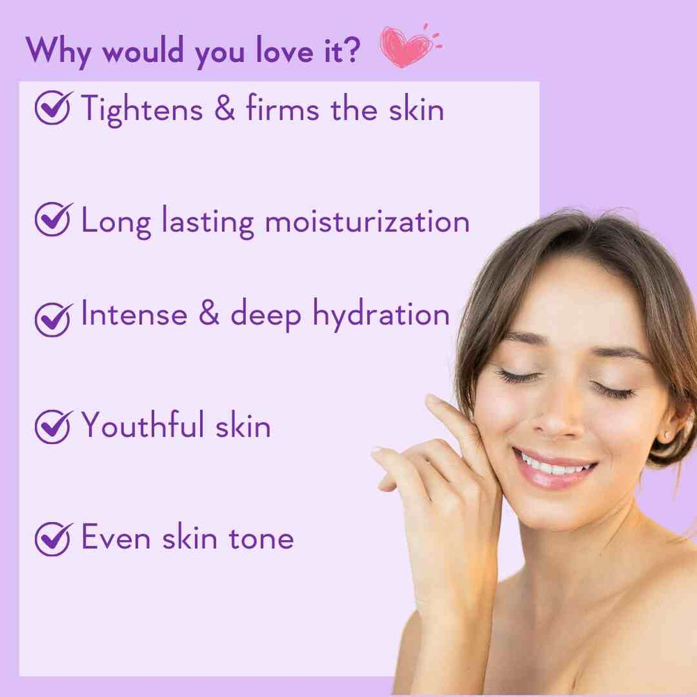 Wishcare Collagen 1% Retinol Body Lotion
Tightens and Firms Body Skin | 200ml