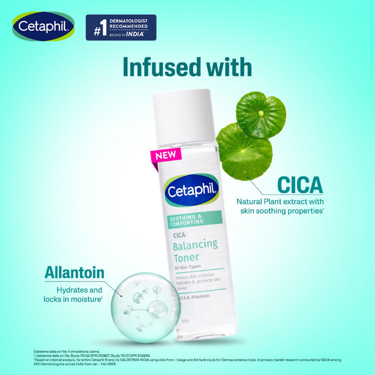 Cetaphil CICA Toner, Skin Barrier Protection, Reduces Irritation
(150ml)