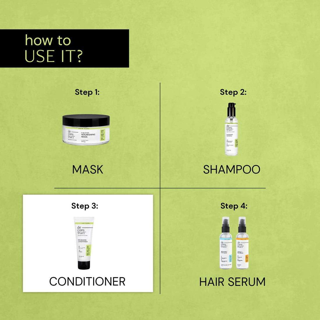 Deconstruct Nourishing Conditioner - 1% Keratin Complex + 0.1% Biotin + 0.5% Murumuru Butter