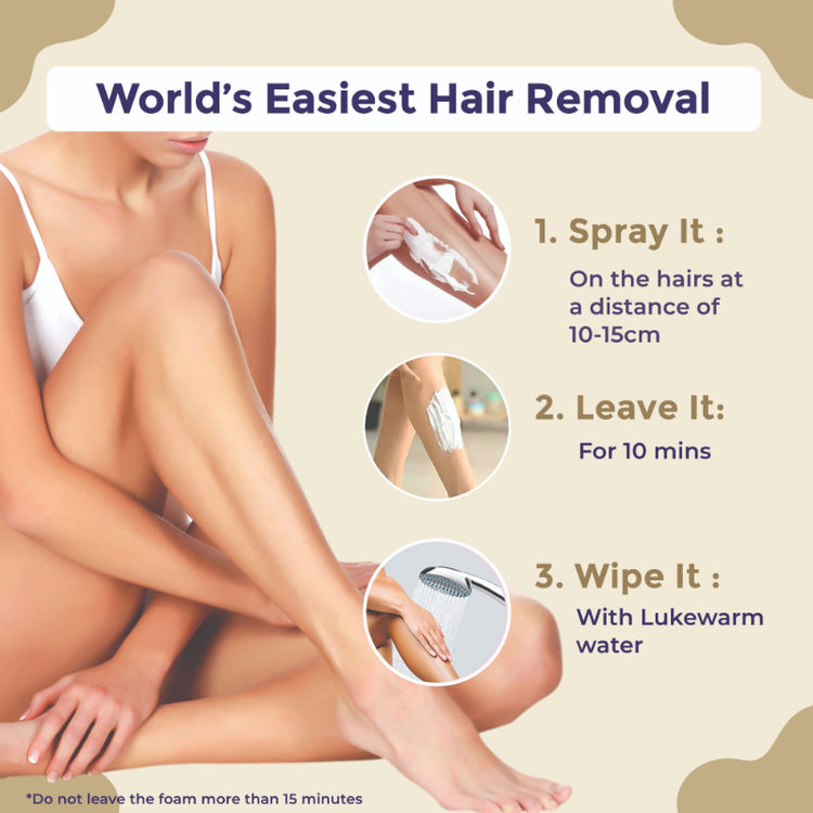 Sanfe Painless & Detan Hair Removal Spray Cream For Women Chest, Legs, Arms & Underarm
(100ml)