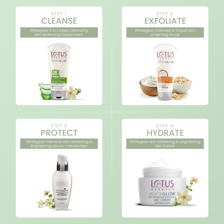 Lotus Herbals WhiteGlow 3 in 1 Deep Cleansing Facial Foam|Acne Control|NonGreasy|All Skin Types
(200g)