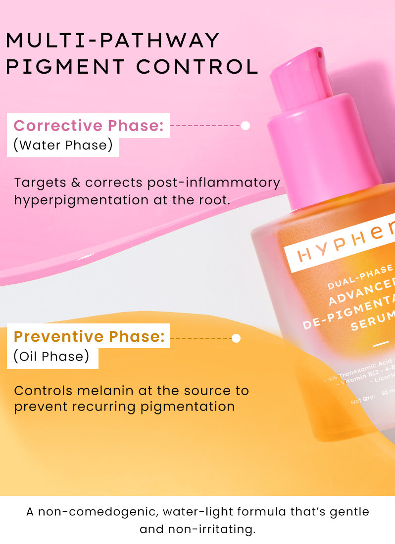 Hyphen Dual phase de-pigmentation serum | 4% tranexamic acid- 30ml