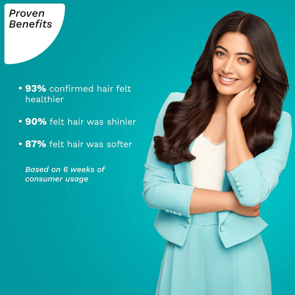 Pilgrim Sulphate Free Shampoo with Argan Oil, Camellia & White Lotus
Discover Healthy Hair