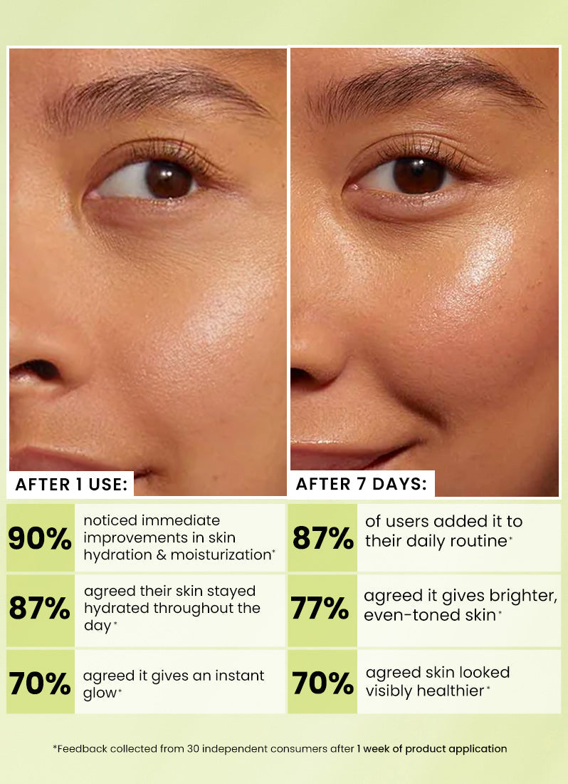 Hyphen Brightening moisturizer with 20% kakadu plum (vit c) - 50 ml