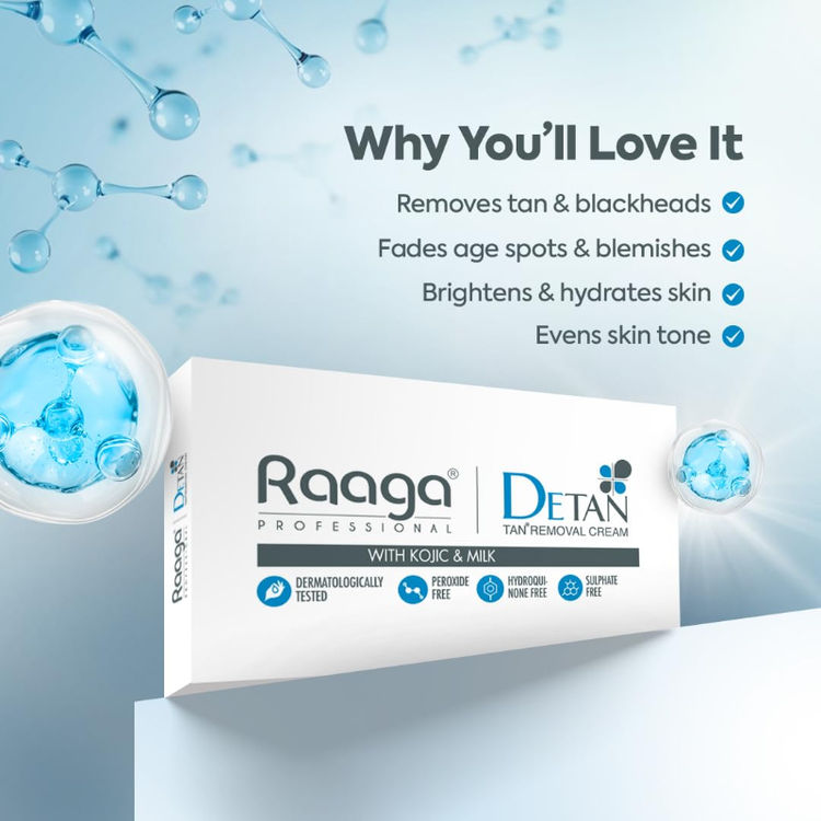 Raaga Professional
De-Tan Removal Cream Pack of 6 pouches
(72 gm)