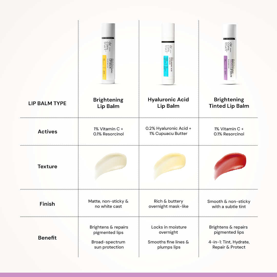 Deconstruct Brightening Tinted Lip Balm with 1% Vitamin C & 0.1 Resorcinol SPF 50