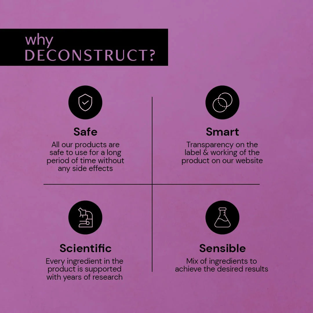Deconstruct Retinol & Peptide Serum - 0.2% Retinol + 1% Peptide