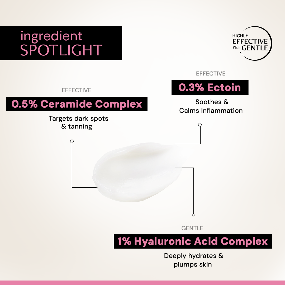 Deconstruct Acne Control Moisturiser with Ectoin & Ceramides