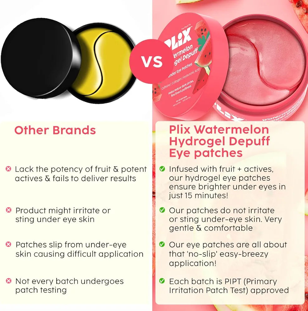 Plix Watermelon hydrogel eye patches to de-puff & revive under-eye area instantly