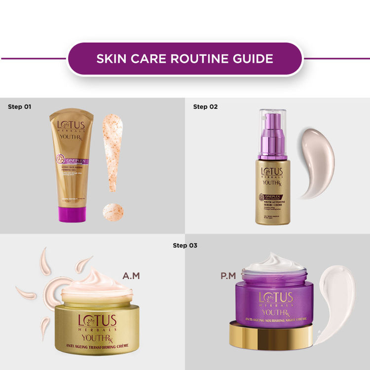 Lotus Herbals Gineplex YouthRx Active Anti-Ageing Foaming Gel
(100g)