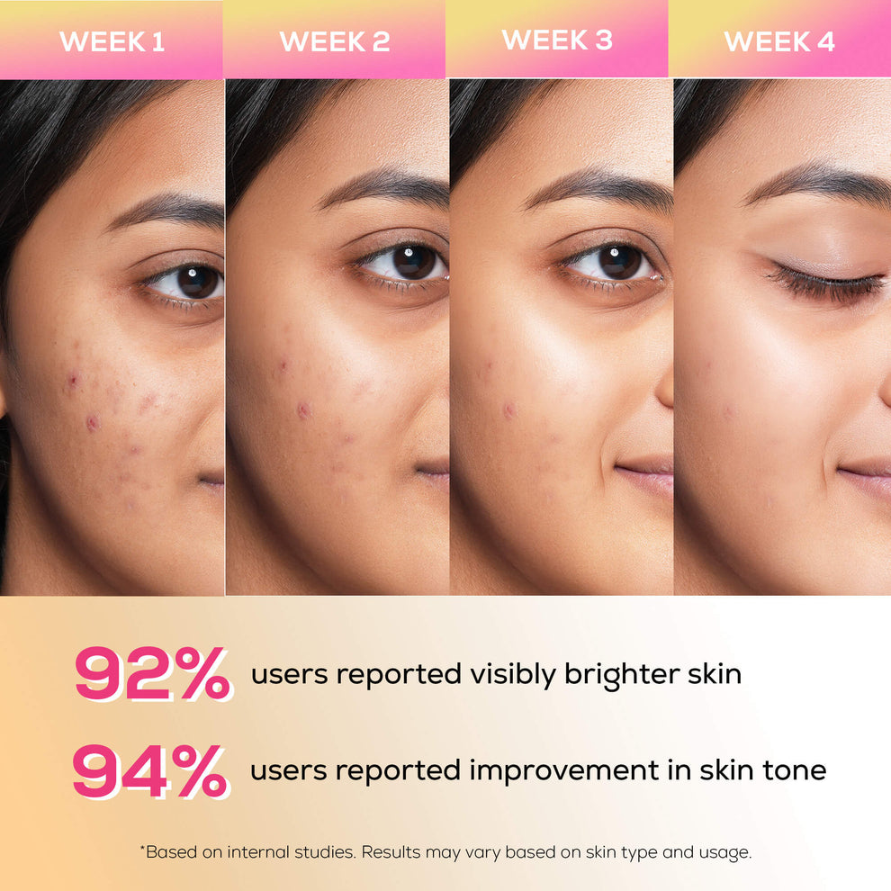 RENEE Everyday Face Bright Illuminating Face Serum For Brightening, 30 ml