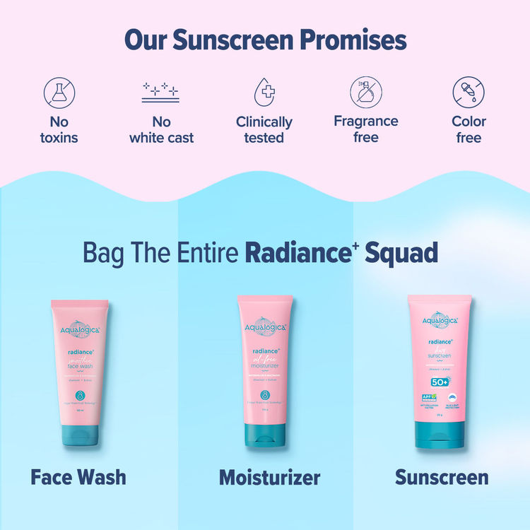 Aqualogica Radiance+ Dewy Sunscreen In-Vivo Tested with Watermelon & Niacinamide with SPF 50 & PA++++ - 80g