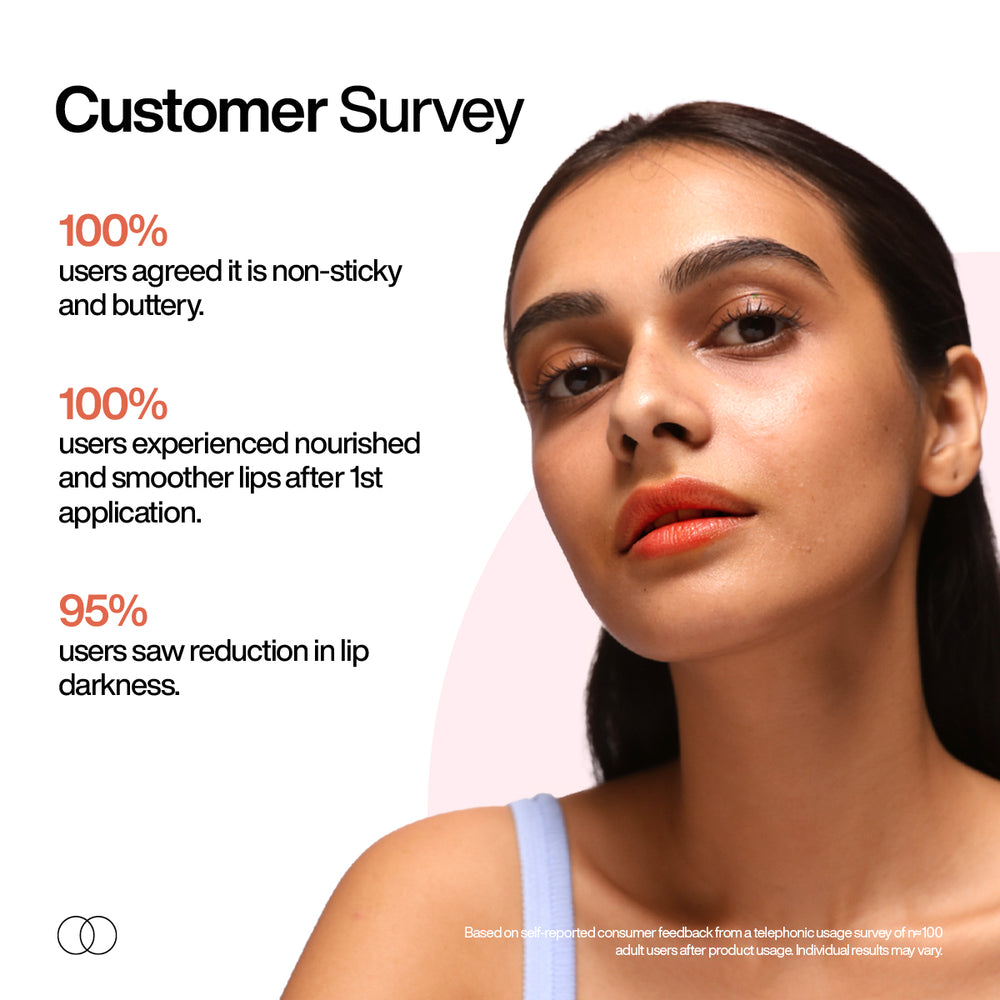 Wishcare Ceramide Lip Balm with SPF 50 PA++++ Coral Peach
