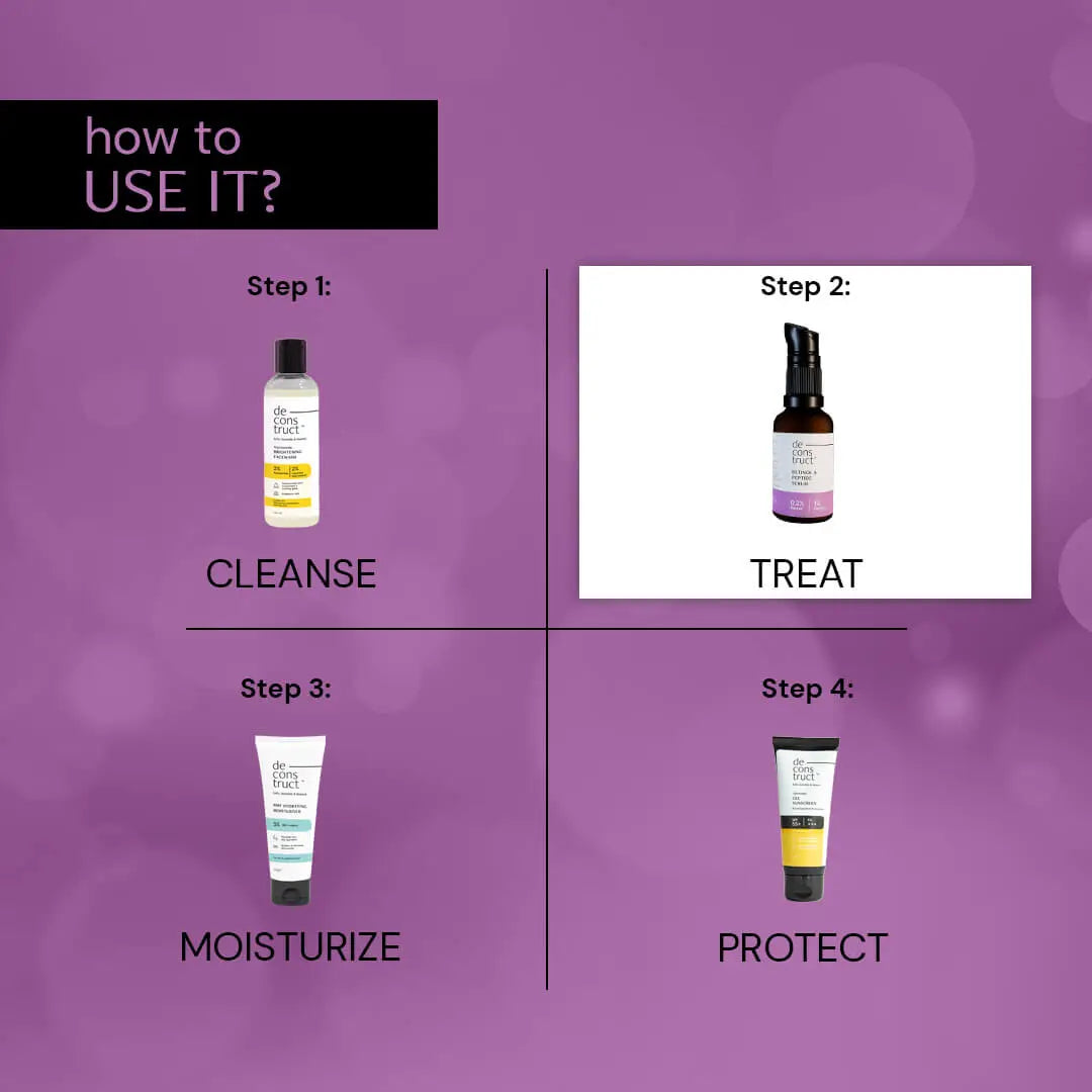 Deconstruct Retinol & Peptide Serum - 0.2% Retinol + 1% Peptide