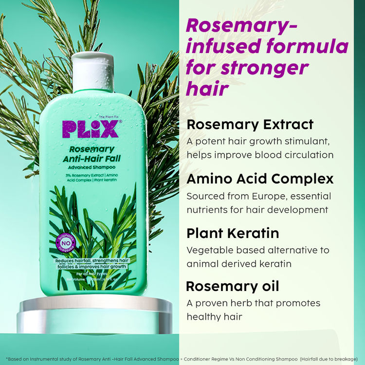 Plix Rosemary Advanced Anti Hair Fall Shampoo
(200ml)