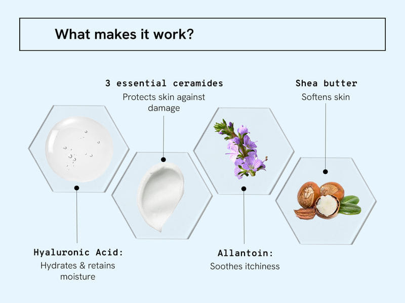Be Bodywise Hyaluronic & Ceramide Body Wash