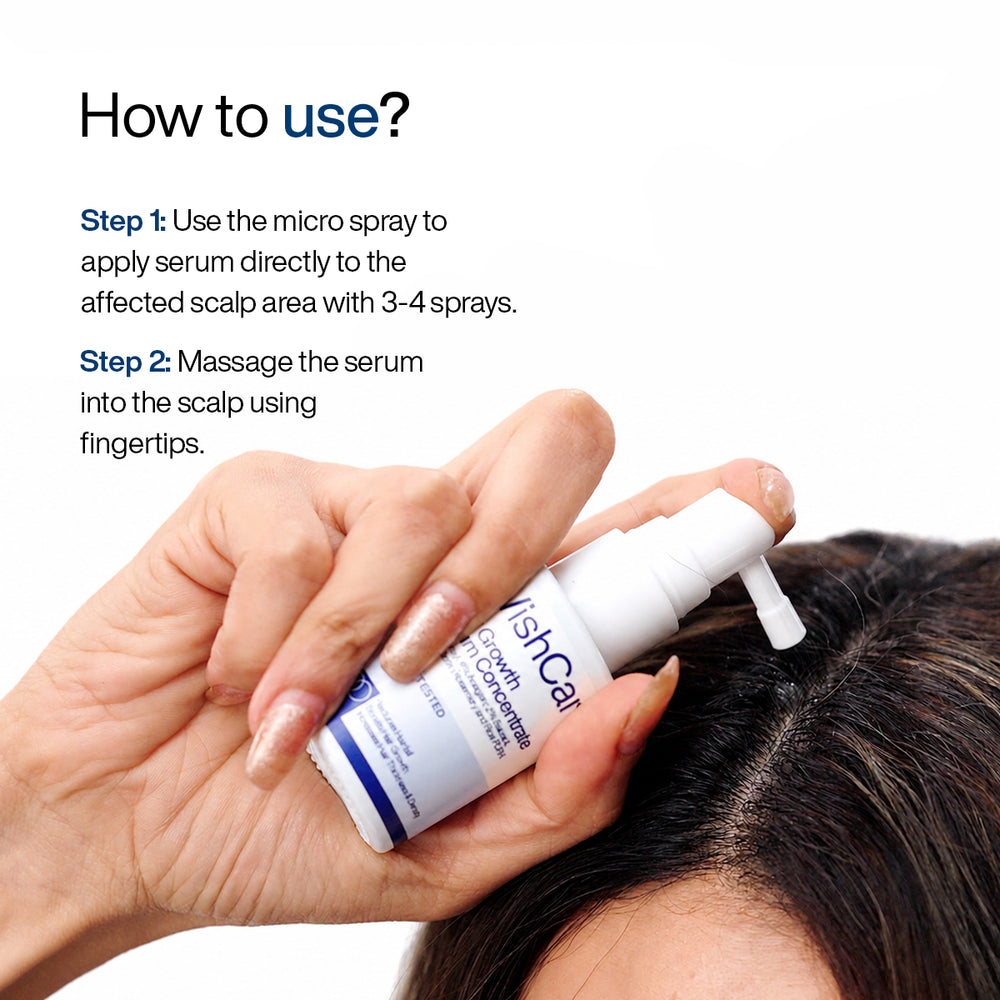 Wishcare Hair Growth Serum Concentrate In-Vivo Tested Redensyl, Anagain, Biotin,Keratin & Rice Water (30ml)