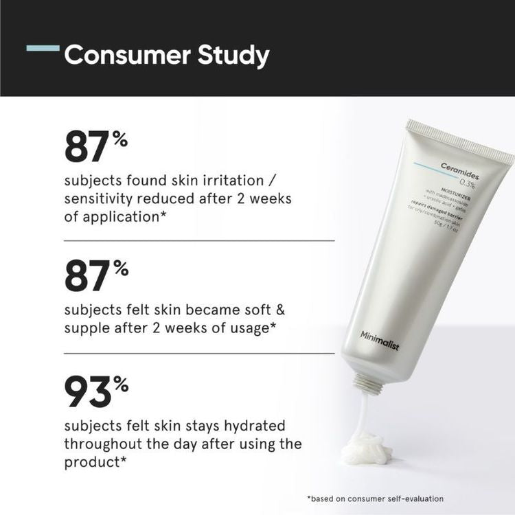 Minimalist 0.3% Ceramide Barrier Repair Moisturizing Cream For Oily Skin
(50g)