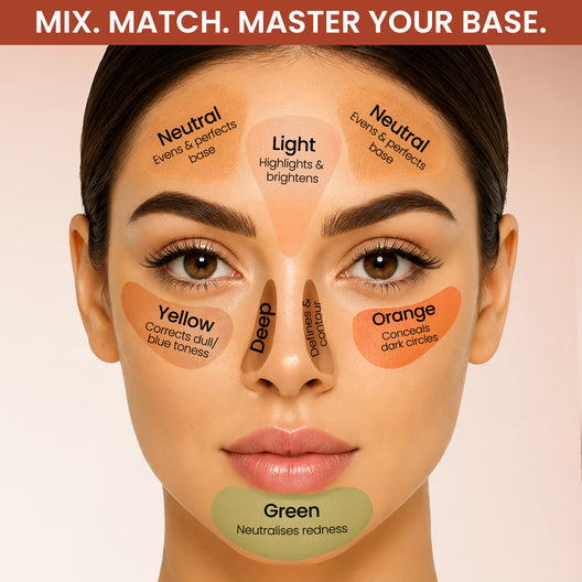 Swiss beauty Cover Play Concealer Palette / Light to Medium